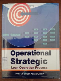 Image of Operational Strategic Lean Operation Process